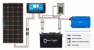 Solar Panel Calculator And DIY Wiring Diagrams For RV And Campers