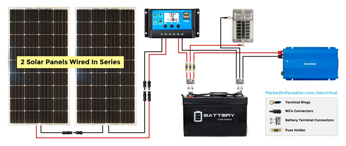 conexion del panel solar rv installation