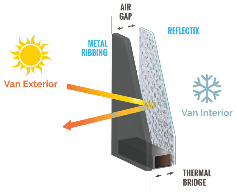 hot weather wall deatil