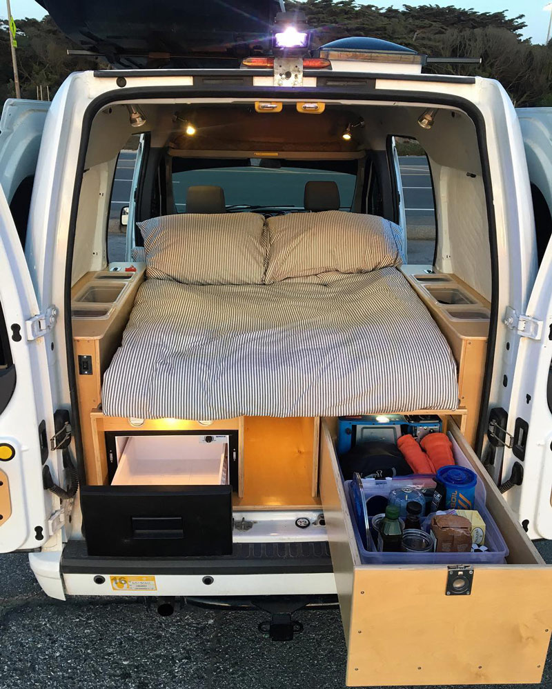 ford transit custom camper conversion kit